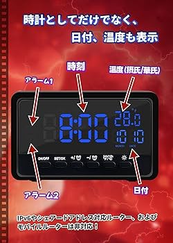 置き時計型カメラ　動作確認済　防犯用　日本語説明書有り！ Amazon.co.jp: SULUWU 小型カメラ 時計型 防犯カメラ スマホ操作